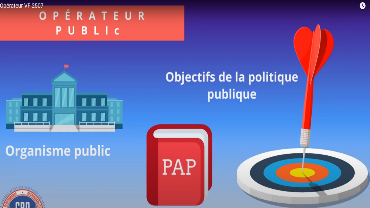 Capsule sur l'opérateur public